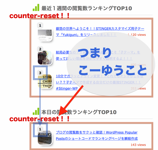 リセットこーゆうことっす.png リセットこーゆうことっす