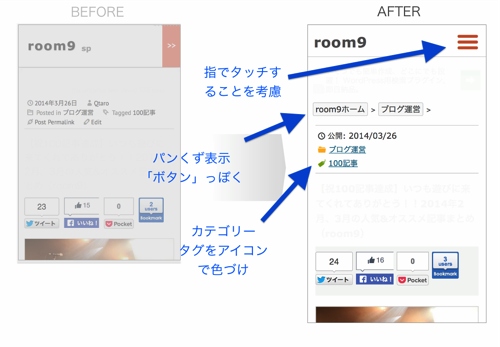 モバイルユーザーにも楽しんでもらいたいのでroom9の「スマホサイト」をリニューアルしました。.png モバイルユーザーにも楽しんでもらいたいのでroom9の「スマホサイト」をリニューアルしました。