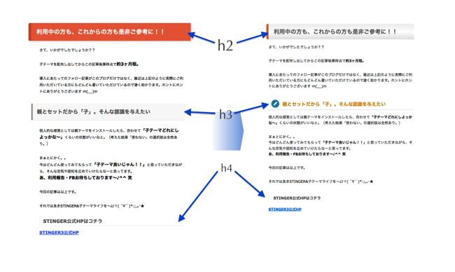見出し(hタグ)の「大中小」を分かりやすく.png 見出し(hタグ)の「大中小」を分かりやすく
