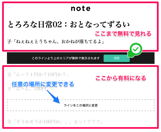 話題の「note」で早速テキストの有料コンテンツ(ノート)を作ってみたら超簡単だったので作り方を説明するよ!!.png 話題の「note」で早速テキストの有料コンテンツ(ノート)を作ってみたら超簡単だったので作り方を説明するよ!!