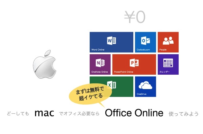 これで十分 Macで無料でoffice使いたいなら Office Online がおすすめ Blog Room9 ブログルームナイン 秋田県のweb屋のブログ