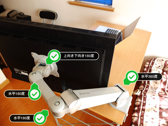 ドコデモステイの稼働域は広い.png ドコデモステイの稼働域は広い