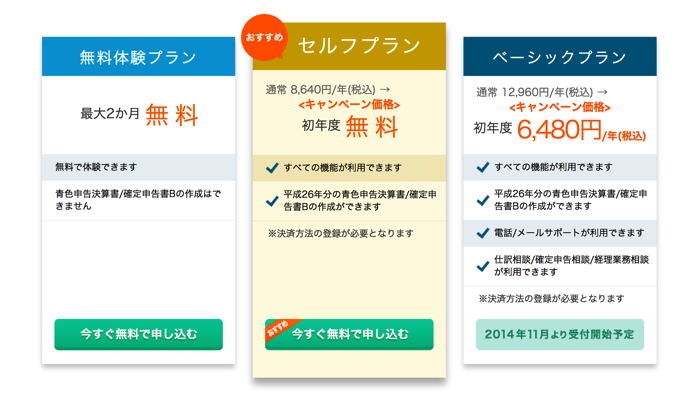 【期間限定】初年度0円!確定申告の定番「やよいの青色申告」がオンライン版(クラウド)で登場.png 【期間限定】初年度0円!確定申告の定番「やよいの青色申告」がオンライン版(クラウド)で登場
